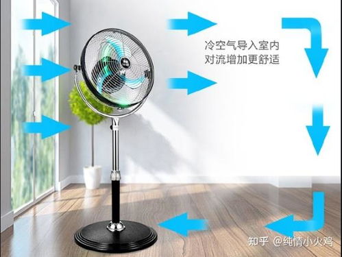 空气循环扇并非智商税 理性解析其价值与迷思