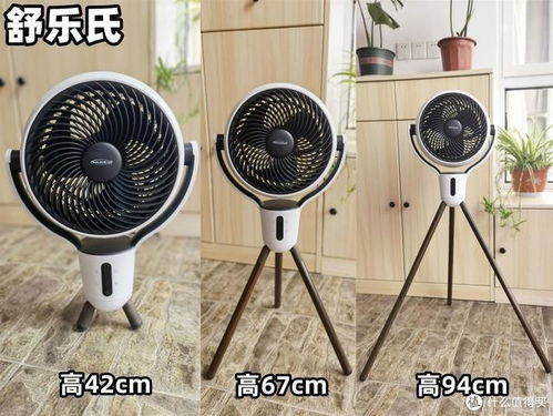 科普篇 循环扇到底是智商税还是真香？一文了解空气循环扇的真实作用